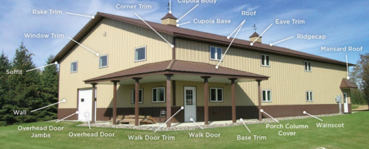 Colorado Post Frame Buildings: Customize Your Building Kit